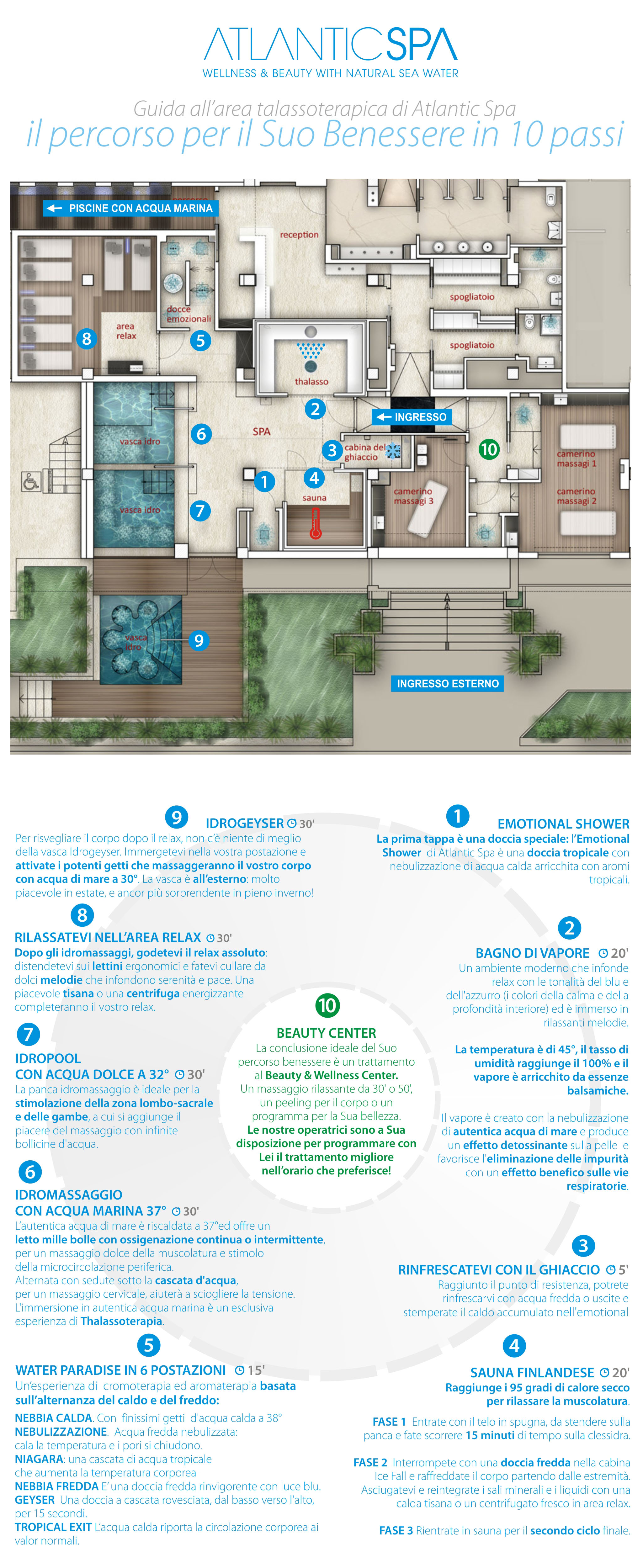 infografica_spa_piantina_guida_2014